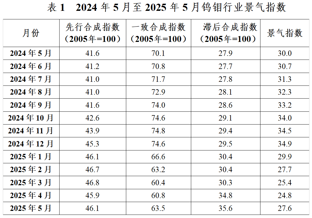 微信圖片_20250618092832.png